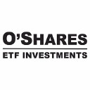 O'Shares FTSE Russell Small Cap Quality Dividend ETF