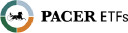 Pacer Trendpilot European Index ETF