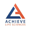Achieve Life Sciences Inc