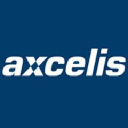 Axcelis Technologies Inc.