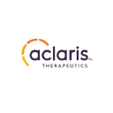 Aclaris Therapeutics Inc.