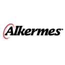 Alkermes plc