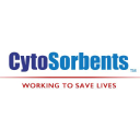 Cytosorbents Crp