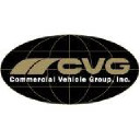 Commercial Vehicle Group Inc.