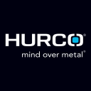 Hurco Companies Inc.