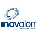 Inovalon Holdings Inc.