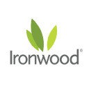 Ironwood Pharmaceuticals Inc.