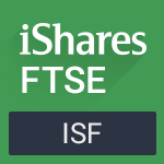 ING Groep NV Perpetual