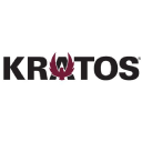 Kratos Defense & Security Solutions Inc.