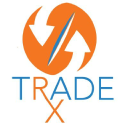 Trxade Group