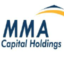 MMA Capital Management LLC