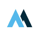Marin Software Inc