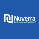 Nuverra Environmental Solutions, Inc.