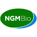 NGM Biopharmaceuticals