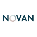 Novan Inc