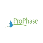 ProPhase Labs Inc