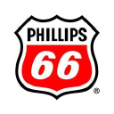 Phillips 66 Partners LP