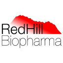 Redhill Biopharma Ltd