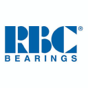 RBC Bearings Incorporated