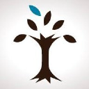 Southern Missouri Bancorp Inc.