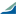Summit Financial Group Inc.