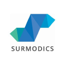 Surmodics Inc.