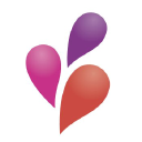 ThermoGenesis Holdings