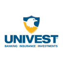 Univest Corporation of Pennsylvania