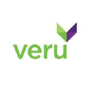 Veru Inc
