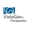 VistaGen Therapeutics