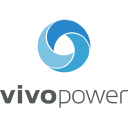 VivoPower International PLC