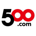 500.Com Ltd