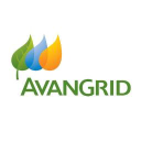 Avangrid Inc.