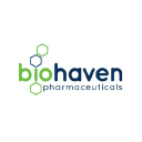 Biohaven Pharmaceutical Holding Company Ltd.
