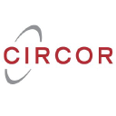 CIRCOR International Inc.