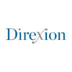 Direxion Daily Healthcare Bull 3x Shares ETF