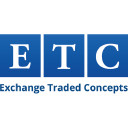 EMQQ The Emerging Markets Internet & Ecommerce ETF