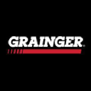 WW Grainger, Inc.