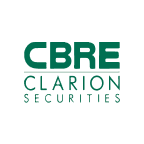 CBRE Clarion Global Real Estate Income Fund