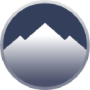 Summit Hotel Properties Inc.