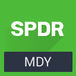 SPDR® S&P MIDCAP 400 ETF