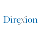 Direxion Daily Homebuilders & Supplies Bull 3x Shares ETF