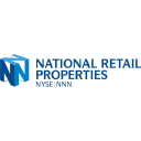 National Retail Properties