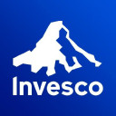Invesco Global Listed Private Equity ETF