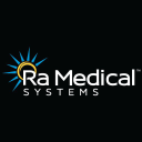 Ra Medical Systems