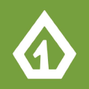 SiteOne Landscape Supply Inc.