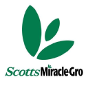 Scotts Miracle-Gro Company (The)