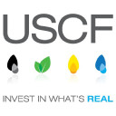 United States Commodity Index Fund ETF