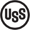 United States Steel Corporation