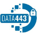 Data443 Risk Mitigation